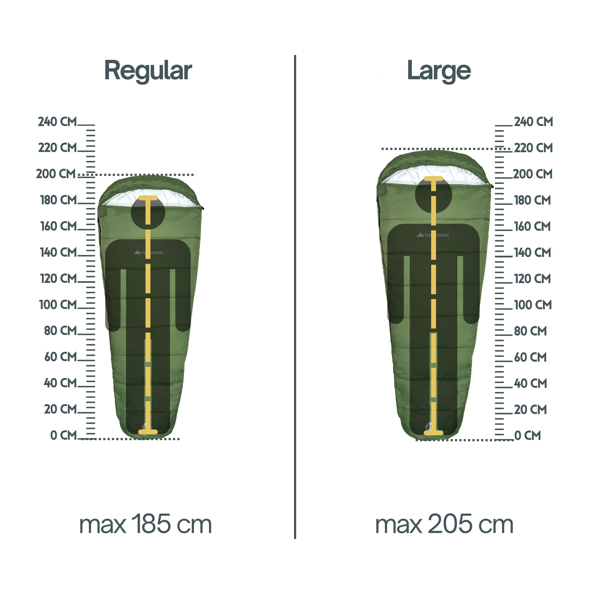 Somra MR/L - Ultralätt Sommarsovsäck (normal 780 g / stor 900 g)